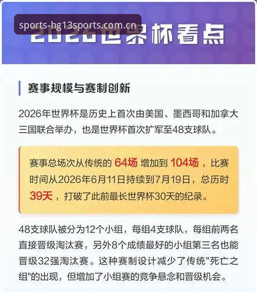 2026世界杯观赛受阻？hg13体育平台教你如何应对签证危机与赛事信息获取