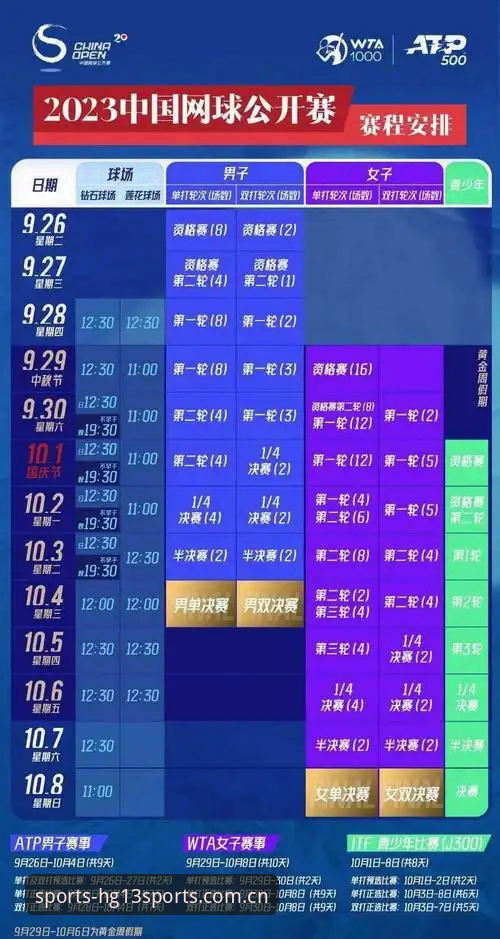 hg13体育APP怎么下载 hg13体育APP下载实用技巧:从安装到观赛的完整指南