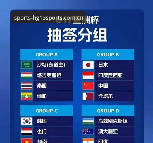 hg13体育最新下载 U17世界杯抽签揭晓的4大看点——从hg13体育平台视角解读中国足球青少年军团的出线前景