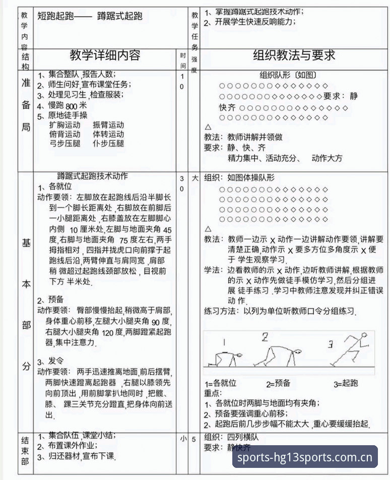 hg13体育赛事推荐最新版 HG13体育赛事推荐最新版实用指南:技术评测与使用技巧详解